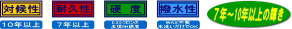 �Ό󐫁A�ϋv���A�d�x�A�������A�P��
